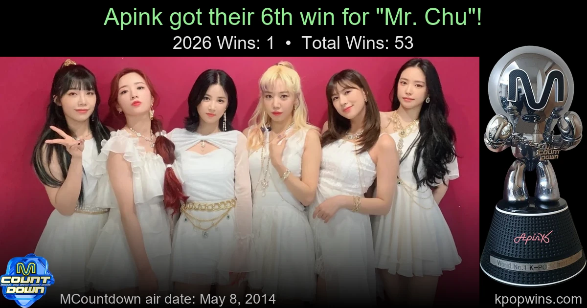 Apink - Mr. Chu